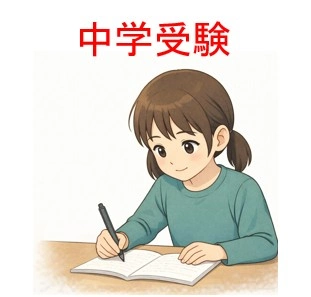 中学受験サポート
